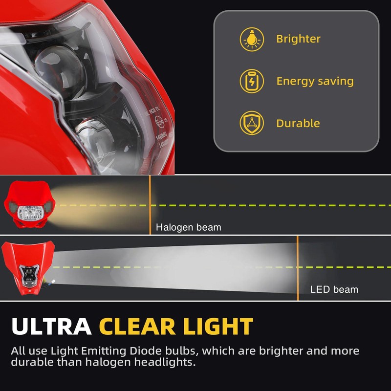 Dirt Bike Headlight,Motorcycle Head Light Universal for CRF450R CRF450L CRF450RX