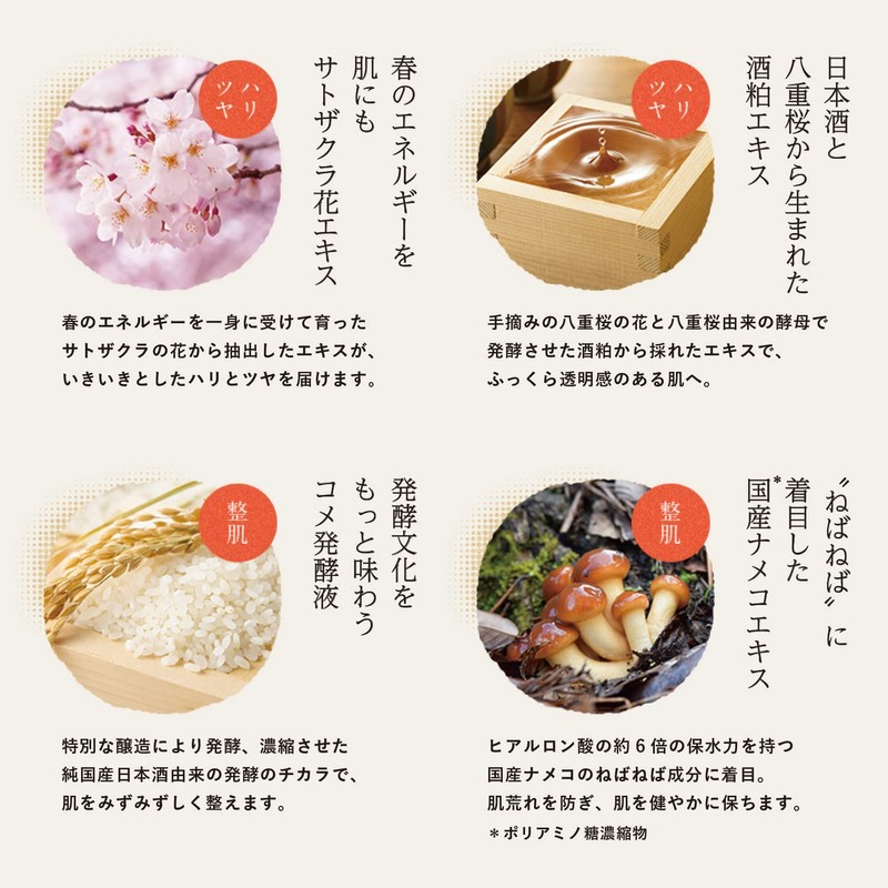 Lululun Face Mask Pack, Tokyo Lululun (Fragrance of Rice) 7