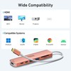 USB C Hub HDMI Adapter for MacBook Pro/Air, 7 in