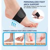 HiRui Arch Support Braces (Pair) for Plantar Fasciitis Relief -