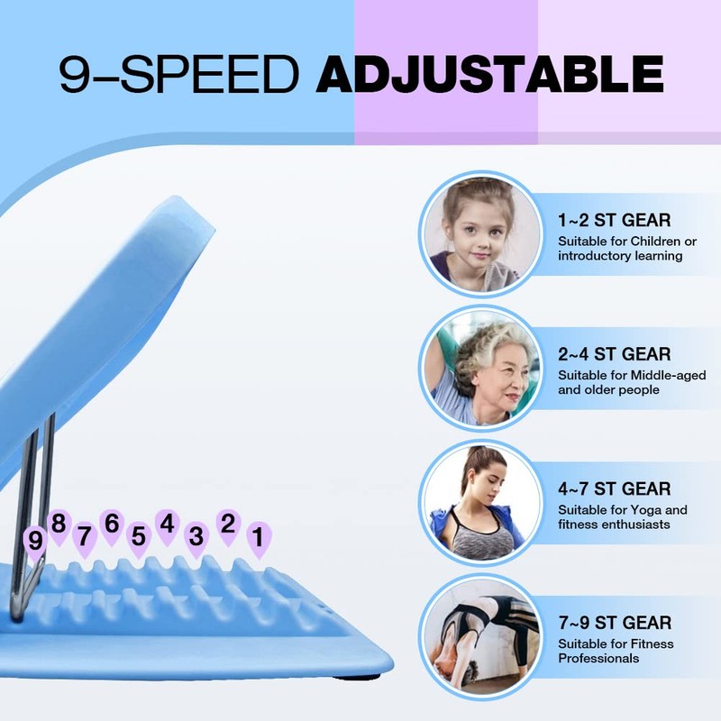 Adjustable Stretch Board, Professional Balance Board, Oblique Exercise Board for