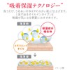 hadakara Body Soap, Oil In Type Foam, Refill, 14.2 fl