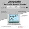 Multi Stage Thermostat for Home Cooling and Heating, 2 Heat/2