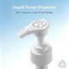 Soap Dispenser Pump Compatible with Dr. Bronner Soap, 32oz Bottles,