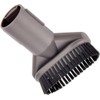 Fieleyu Replacement of Stubborn Dirt Brush Compatible with Dyson V15