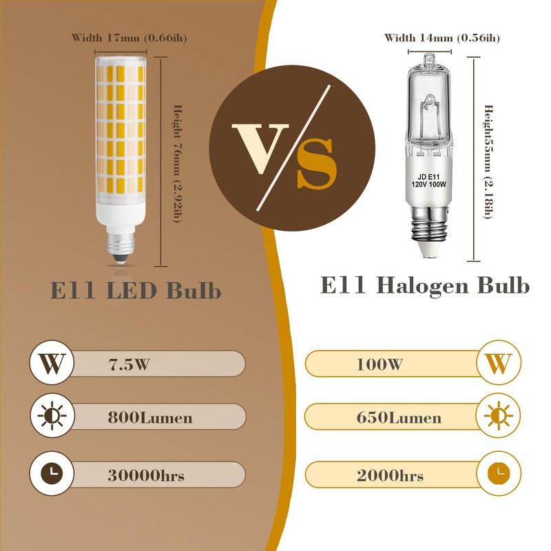 E11 Led Bulb, JDE11 120V 75W or 100W Halogen Candelabra