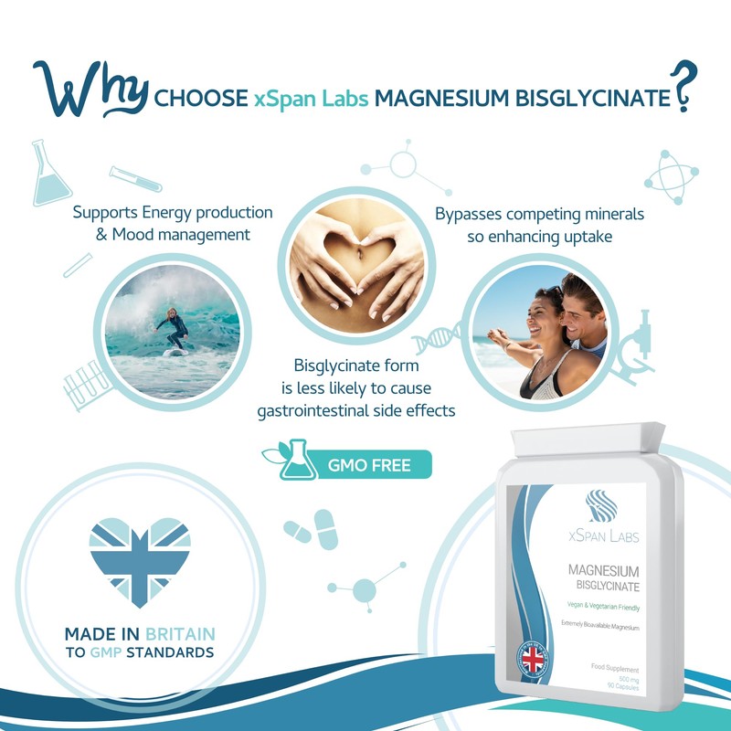 Magnesium Bisglycinate 500mg – Extremely Bioavailable Capsules with High Absorption