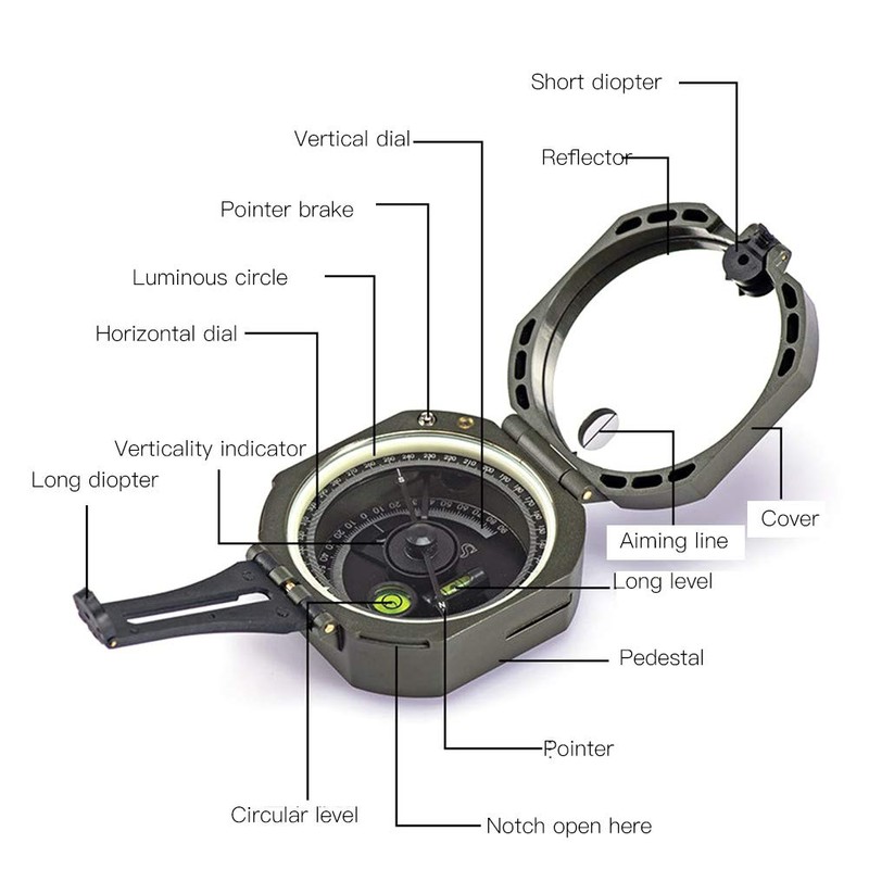 Professional Geological Compass Outdoor High Accuracy Waterproof Fluorescent Multifunctional Survival