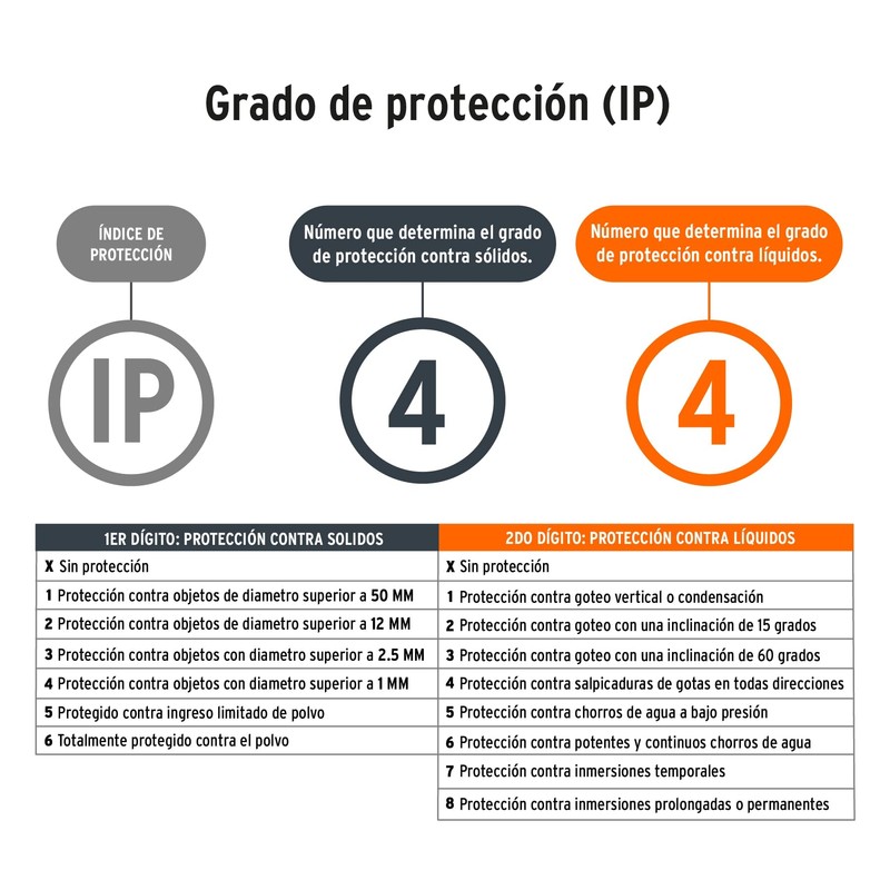 TRUPER LI-CA-150, Linterna de cabeza, 150 lúmenes, 1 LED
