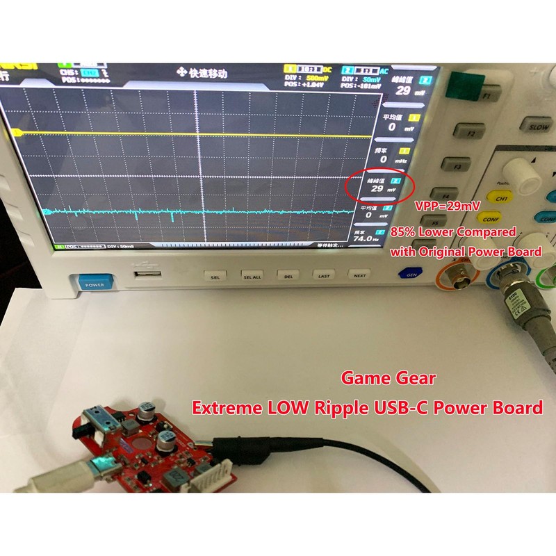 SZZCNOX USB-C Power Board Replacement Accessory for SEGA Game Gear