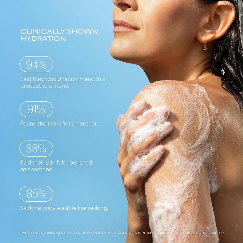RAW SUGAR, Body Wash Green Tea Aloe Soother, Gel de