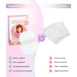 Armpit Sweat Pads, Disposable Underarm Sweat Pads for Women and Men, Comfortable Sweat absorbing Pads Armpit Pads for Daily Use (20 Count (Pack of 1))