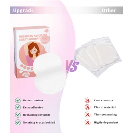 Armpit Sweat Pads, Disposable Underarm Sweat Pads for Women and Men, Comfortable Sweat absorbing Pads Armpit Pads for Daily Use (20 Count (Pack of 1))