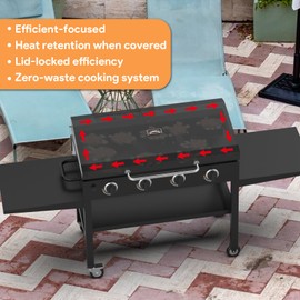BQMAX Hinged Lid for Blackstone 36 Inch, Griddle Lid Hinge Kit for Blackstone 1554 1818 1825 1841 2149, Griddle Hard Cover Griddle Hood for 36" Blackstones Lid Hinge Kit