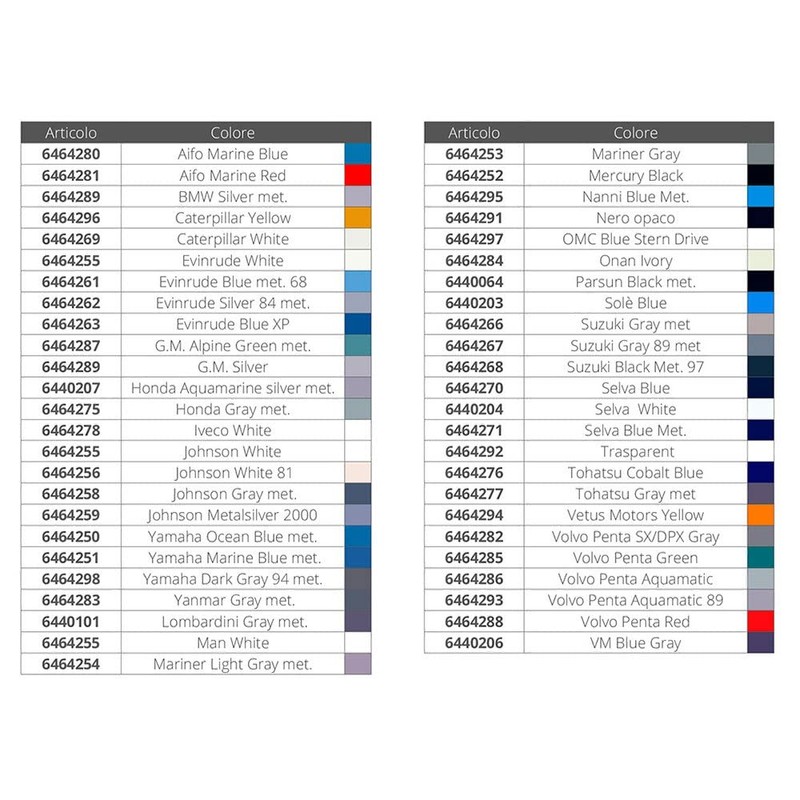 TK Colorspray Volvo Penta Green