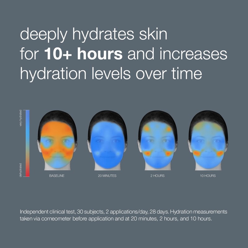 Dermalogica Dermalogica Circular Hydration Serum, Hyaluronic Acid Serum for Face,