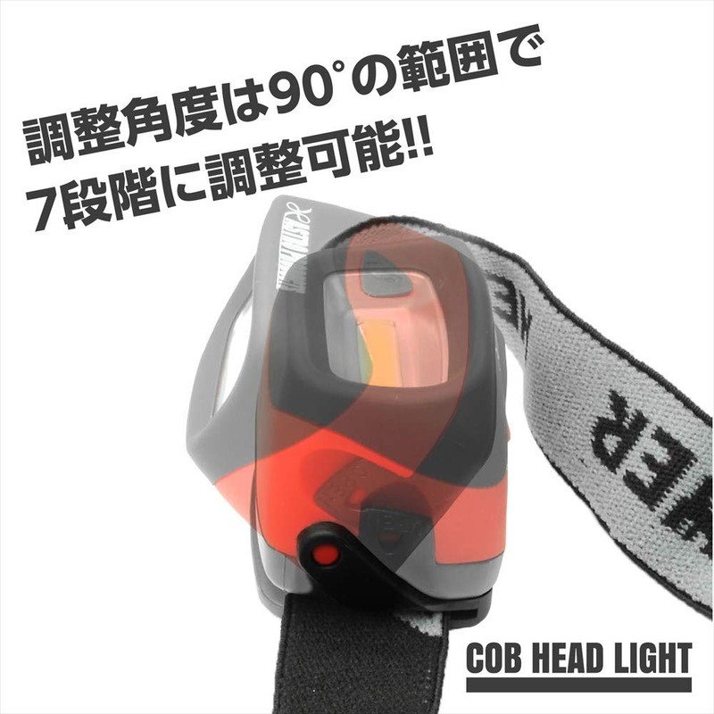 Astro Products AP COB Headlight