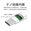 RuiMi Micro USB to Type C Converter Adapter, Fast Charging/Data