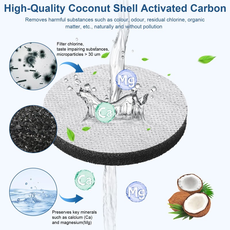 Kigniote Water Filter Disc for Brita Fill&Go Vital Water Filter