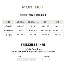 MONFOOT Women's and Men's 3-Pairs Pickleball Tennis Running Cushion Quarter Socks White Medium, multipack