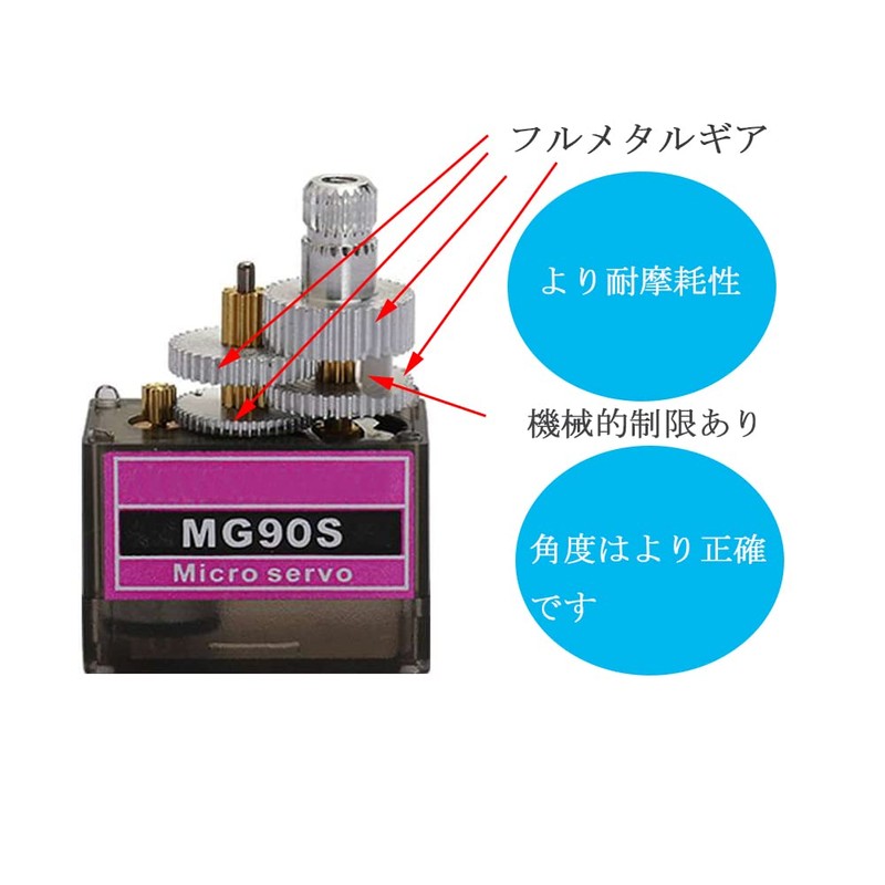RCmall 4pcs MG90S Servo, Full Metal Gear 9g Micro Servo