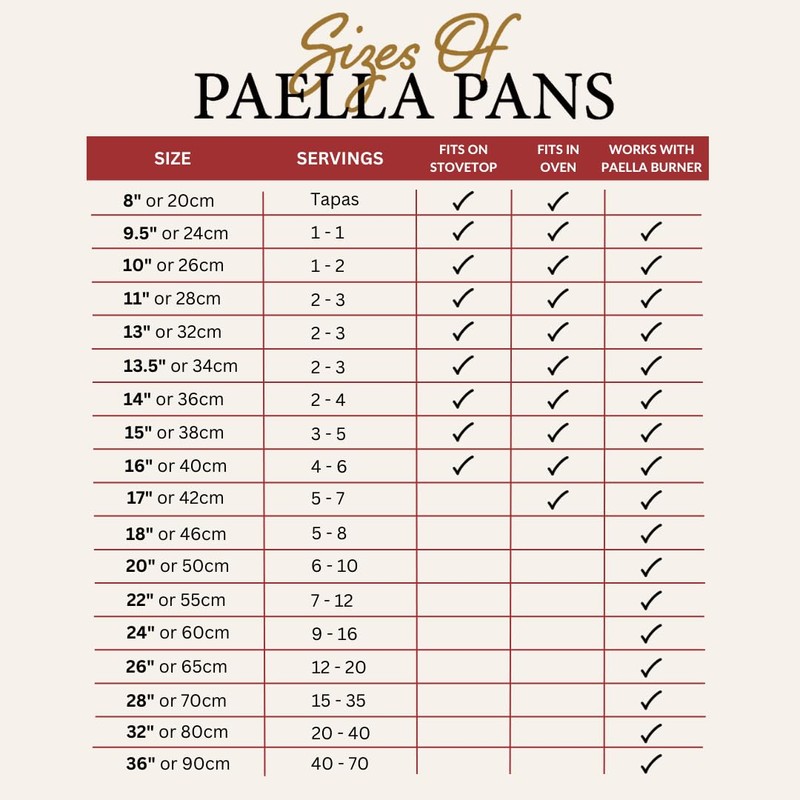 Garcima 18-Inch Pata Negra Restaurant Grade Paella Pan, 45cm