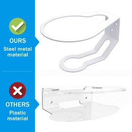 Ubiquiti Dream Machine Wall Mount,Space Saving Accessories for Dream Router Without Interference,Unifi Dream Router Bracket Made of Sturdy Metal(1pcs)