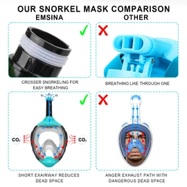 EMSINA-Full Face Snorkel Mask Adult The Perfect Snorkeling Gear for Adults and Kids, Upgrade Dry Top Breathing System-New flowtech design- Foldable Panoramic View, Anti Leak&Fog_Turquoise S/M