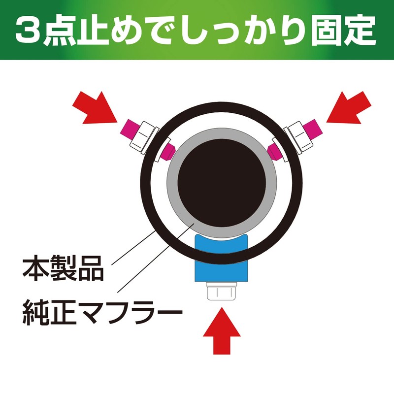 SEIWA Car Exterior Muffler Cutter Blush Cutter M K432 Tail