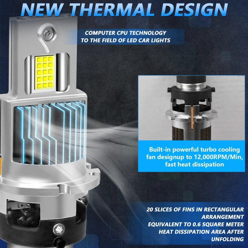 AUIMSOCO For Acura TL 1999-2014 D2S LED Headlight High Low