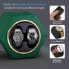 Watch Winder for Automatic Watches, Japanese Motor & PU Leather,
