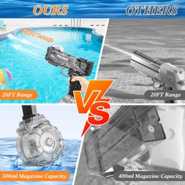 Pycoal Electric Water Gun, Powerful Water Guns for Adults Kids Automatic Water Pistol 26FT Long Range Squirt Gun Large Capacity Watergun Toys for Summer