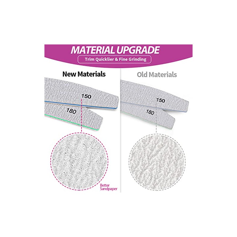 Teenitor Nail File Buffer, Nail Files, Nail Buffer Set to
