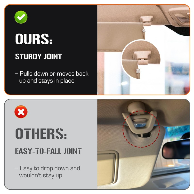 Sun Visor for 1997-2002 Jeep Wrangler & TJ, Right Passenger