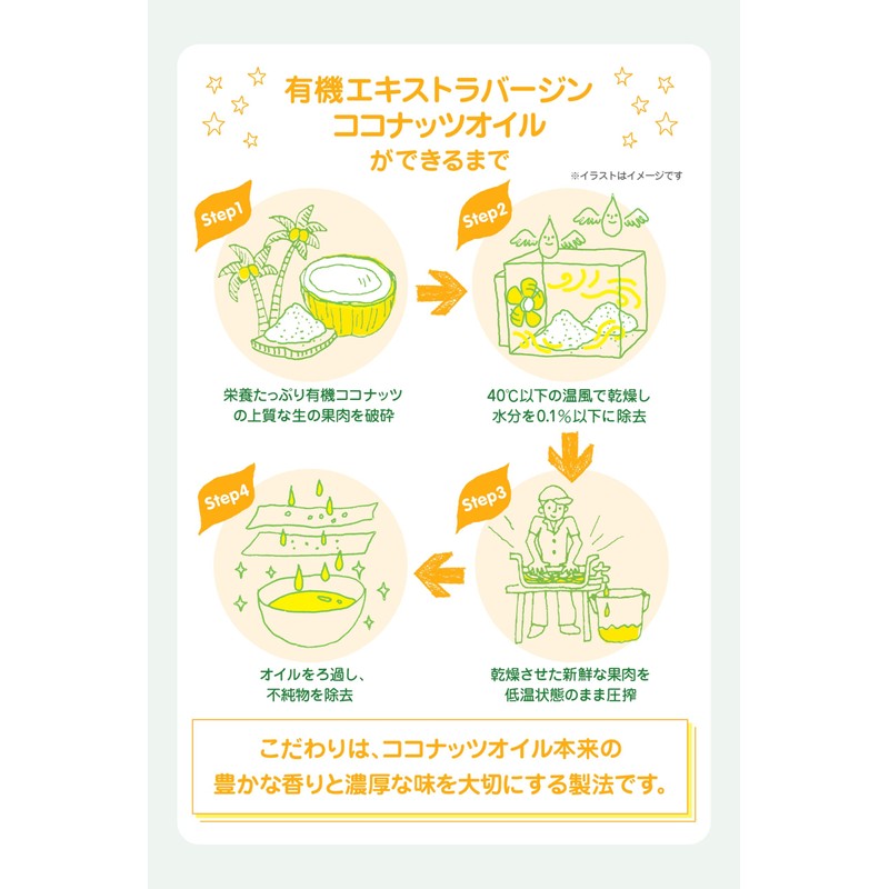 cocowell (ココウェル) Organic Extra Virgin Coconut Oil, 12.6 oz (360