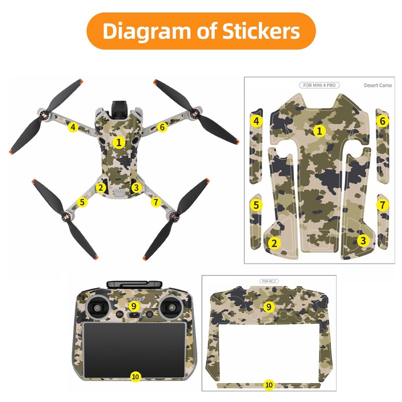 CAPART Removable Sticker Skin for DJI Mini 4 Pro and