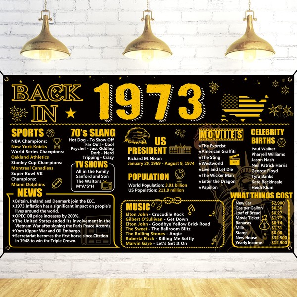 Trgowaul 50th Birthday Anniversary Decorations for Women Men Born in 1973, Back in 1973 Birthday Poster Banner, 50 Year Ago 1973 Birthday Party Supplies, Vintage 1973 50th Anniversary Reunion Gifts