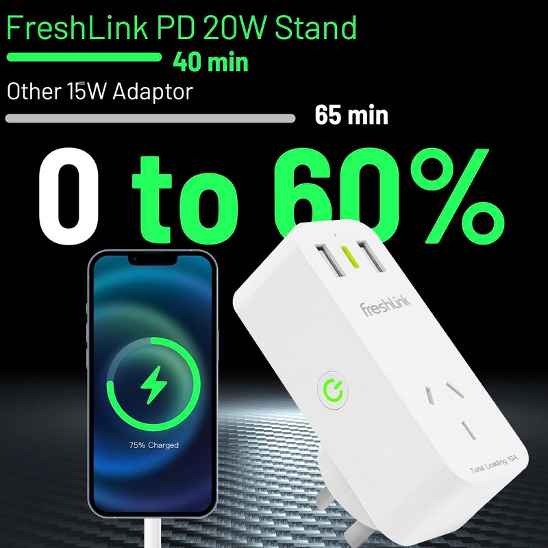 Smart Plug 10A FreshLink Smart Indoor Socket Wi-Fi Bluetooth with