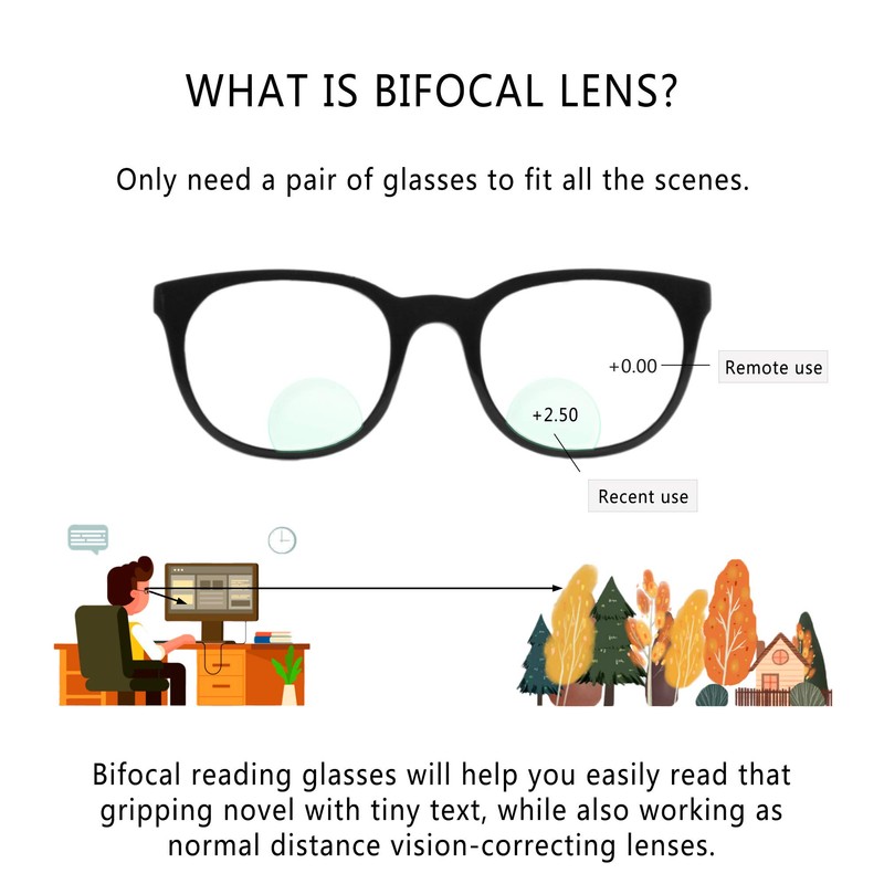 LifeArt Bifocal Reading Glasses with Round Lenses, Blue Light Blocking