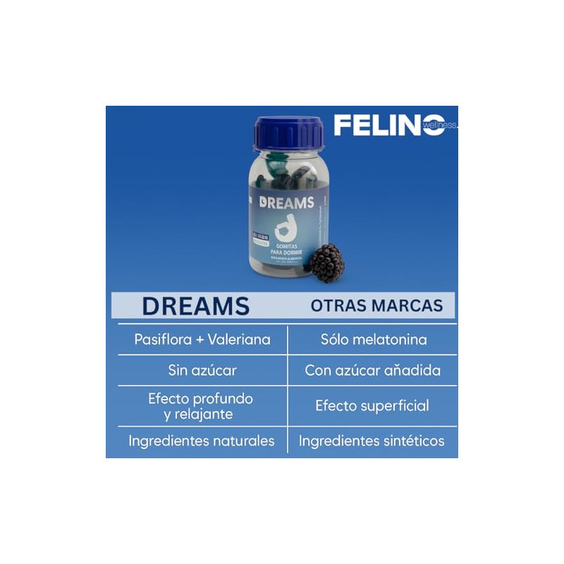 Gomitas para Dormir – Pasiflora, Valeriana Natural – FELINO WELLNESS,