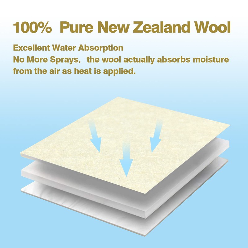 Rdutuok 16x56x3/8 Inch 100% New Zealand Wool Ironing Mat for