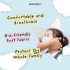 Children Disposable 3 Ply Face Masks – 50 masks -
