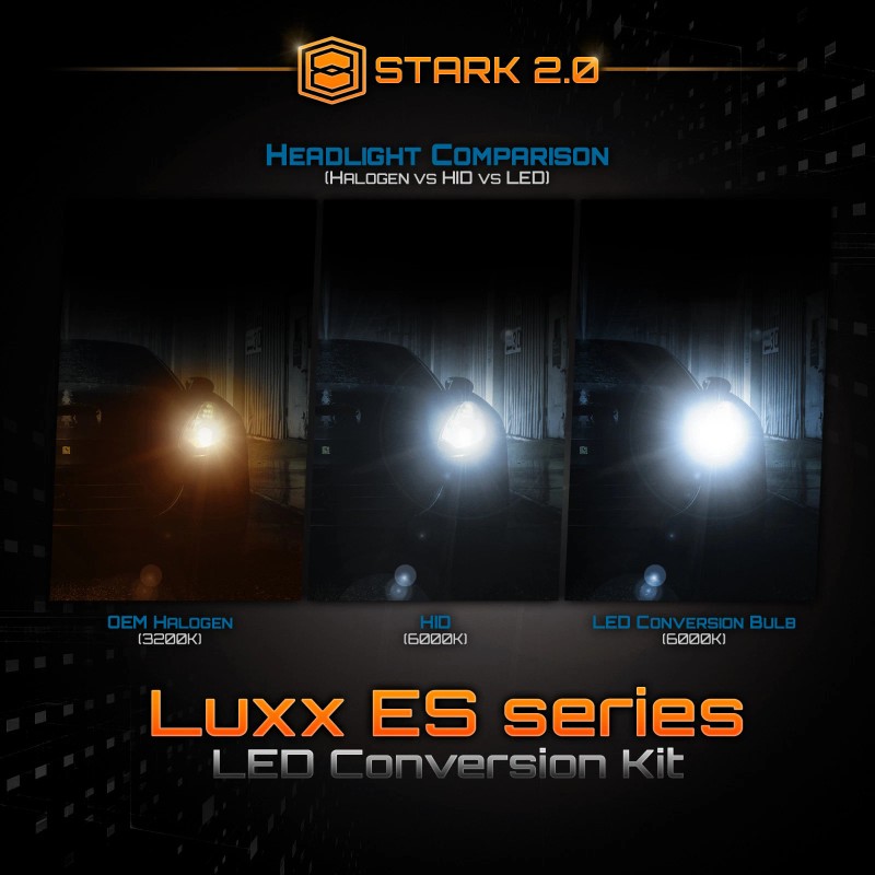 Stark LED 80W 9000LM 6000K 6K White 3-Sided All-In-One Kit