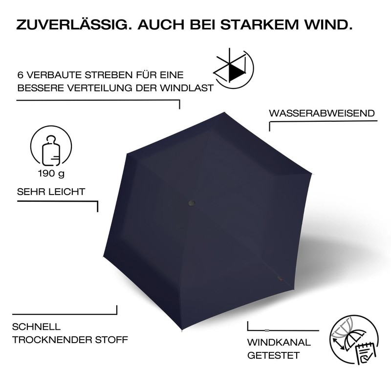 Knirps Umbrella I.050 Medium Manual with Umbrella Bag, navy