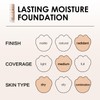 CARSLAN Lasting Moisture Foundation, 24H Longlasting Medium Coverage Dewy Finish