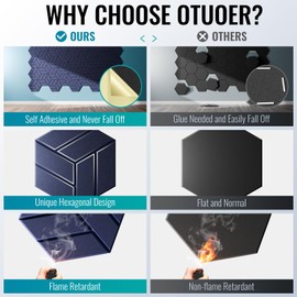 OTUOER 22Pcs Acoustic Panels with Self-adhesive, 12"X 10"X 0.4" Sound Proof Foam Panels for Walls, Hexagonal Soundproof Wall Panels High Density, Sound Panels for Home Studio Office (Dark Blue)