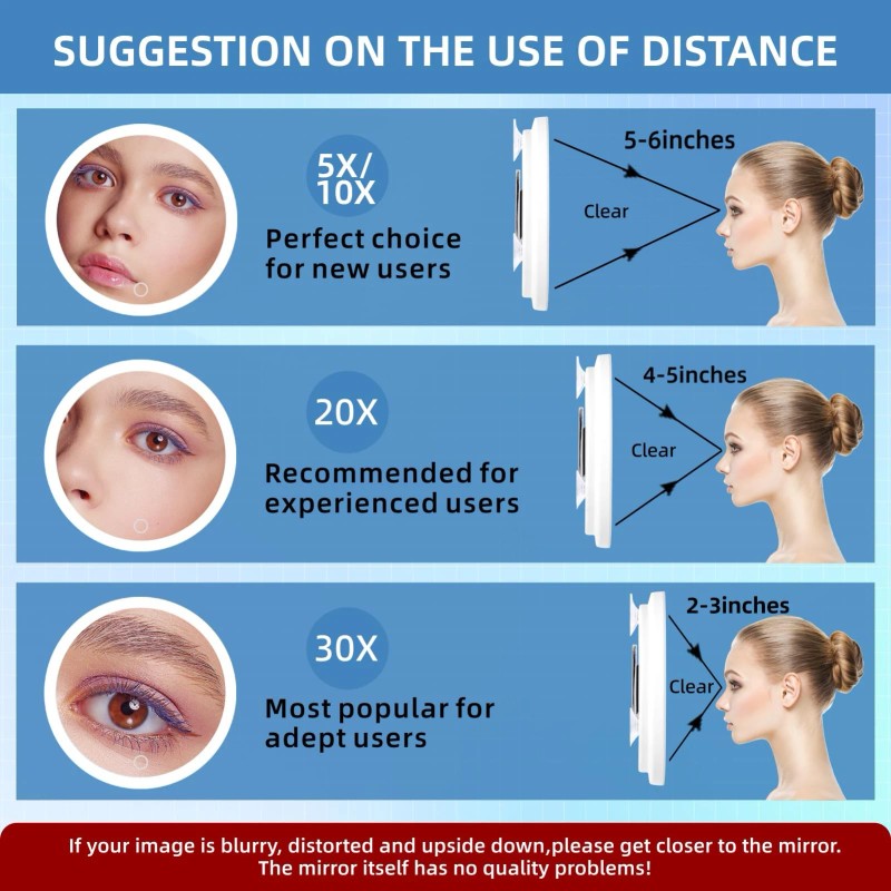 Jjhxr 10X Magnifying Mirror with Lights Suction Cups Portable Makeup