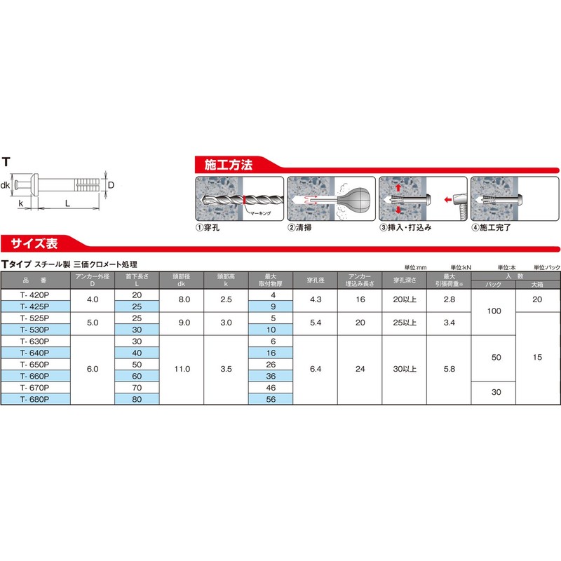 sanko- Techno All Anchor T – P Type – 650P, Pack of 50 