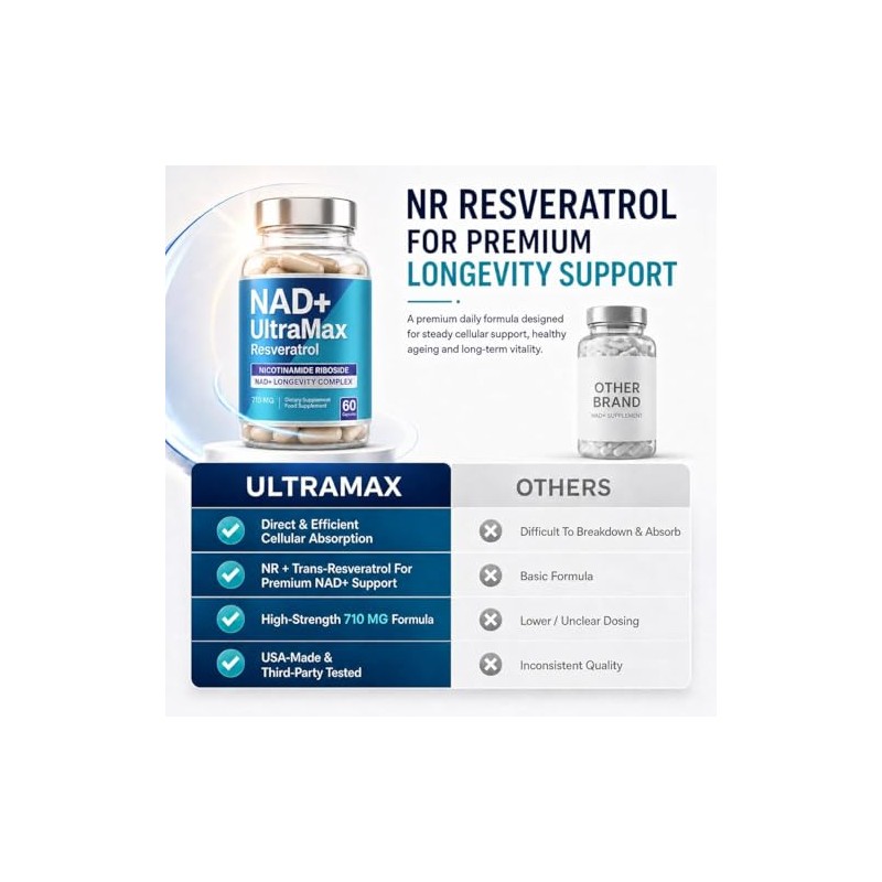 FREQNCY NAD+ Supplement, 500mg NR - Healthy Ageing & Cellular