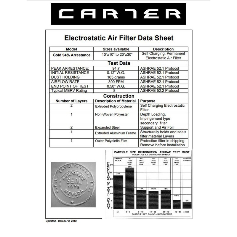 CARTER | Gold | MERV 8 | HVAC & Furnace